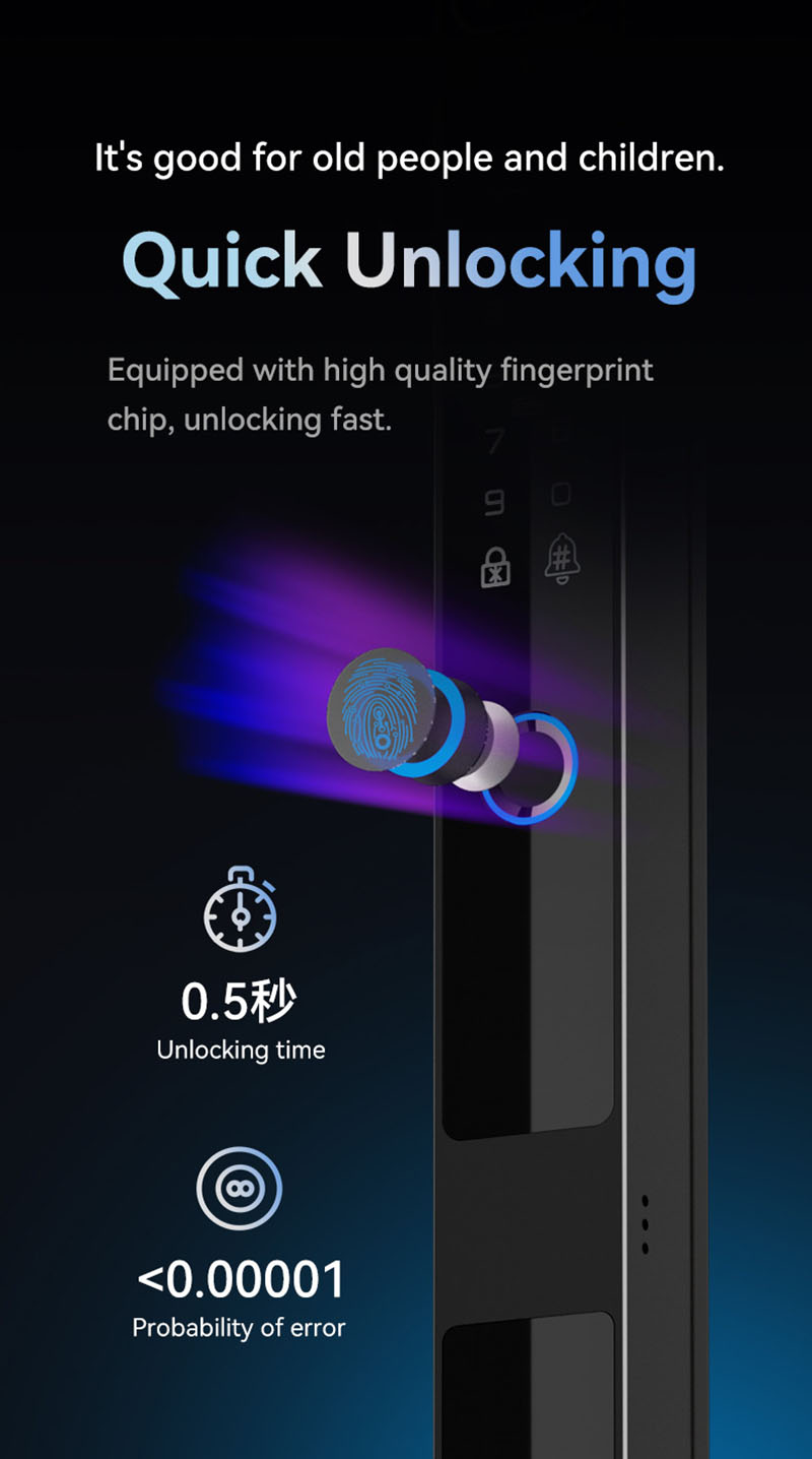 カメラビデオインターホン 防水IP65 自動スリムスマートア - Video Door Lock With Camera Peephole のレビューと価格