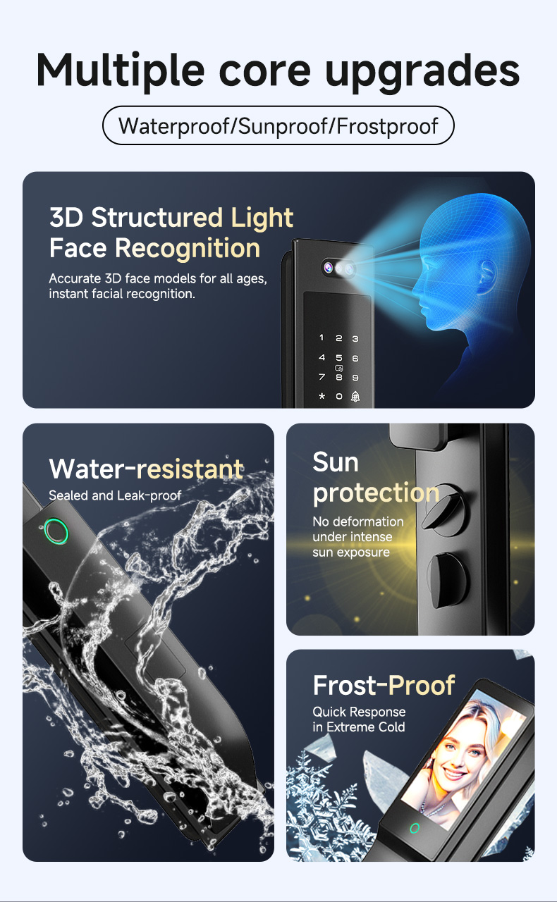 6590防水スマートフロントドアロックTuyaリモートコント - Fingerprint Padlock Weatherproof のレビューと価格