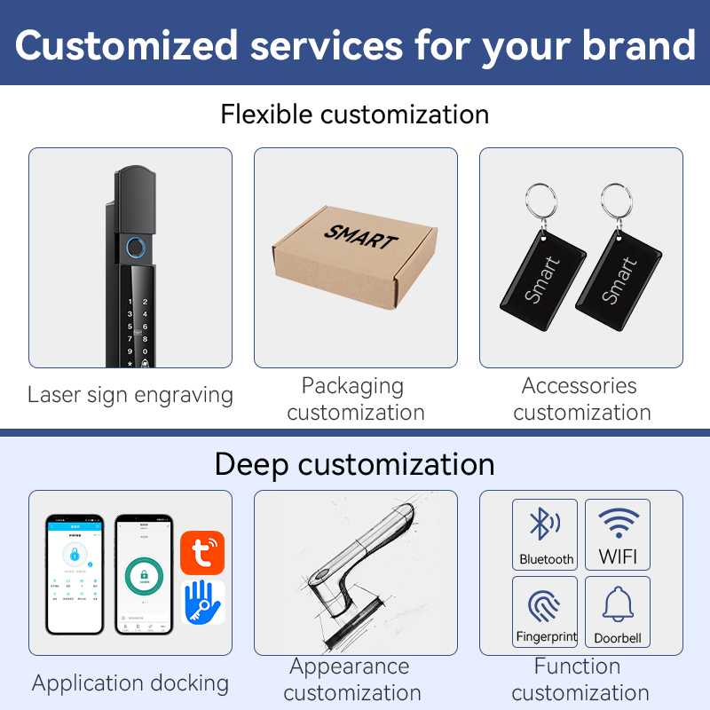 カスマンソース価格両面スリムドアロック防水2時間耐火ゲートス - Face Recognition Door Lock のレビューと価格