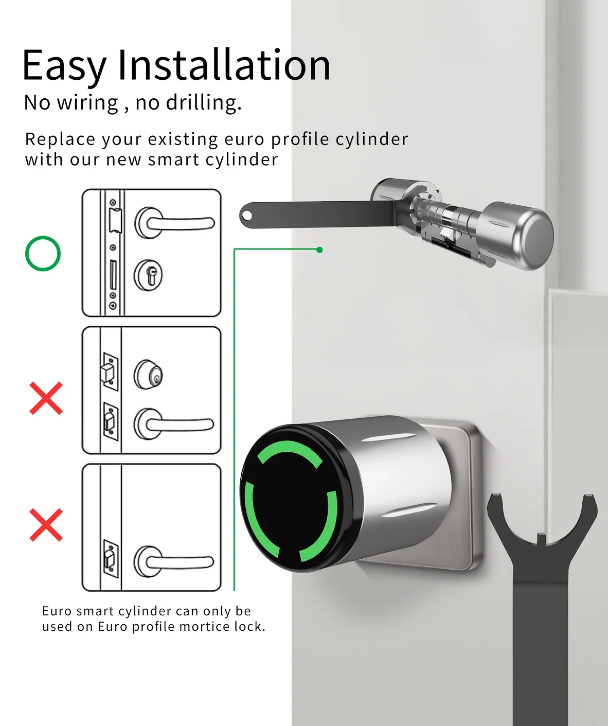 IP67防水電子ハーフユーロシリンダーロックRFIDカードt - Smart Lock For Sliding Door のレビューと価格