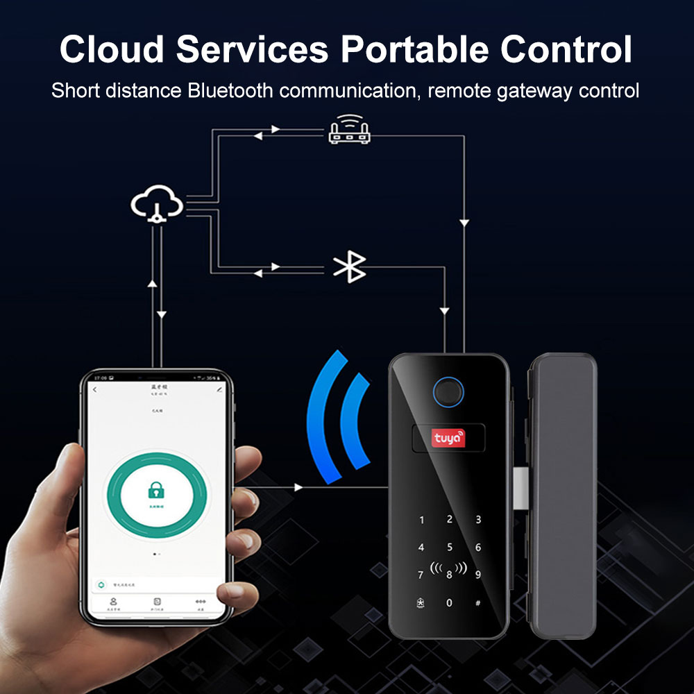 インテリジェントロックガラスドア パスワード指紋認証 バイオ - Fingerprint Padlock Weatherproof のレビューと価格