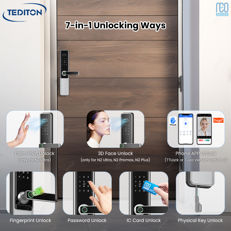 Tediton Tuya Wifiスマート電子錠 TTloc - Digital Door Lock Fingerprint Handle のレビューと価格