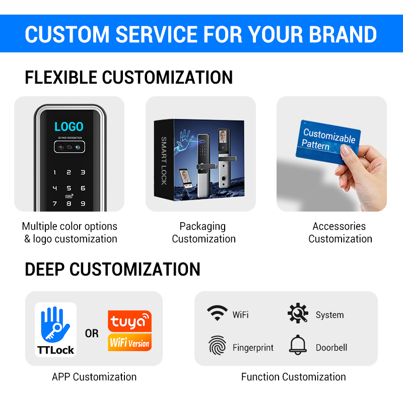 Tediton Tuya Wifiスマート電子錠 TTloc - Digital Door Lock Fingerprint Handle のレビューと価格