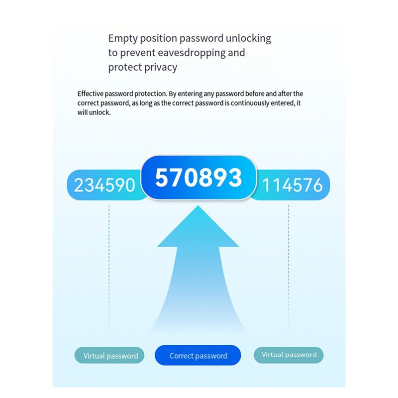 ABZW Tuya スマートドアロック 指紋認証ドアロック  - Smart Door Lock Tuya App のレビューと価格