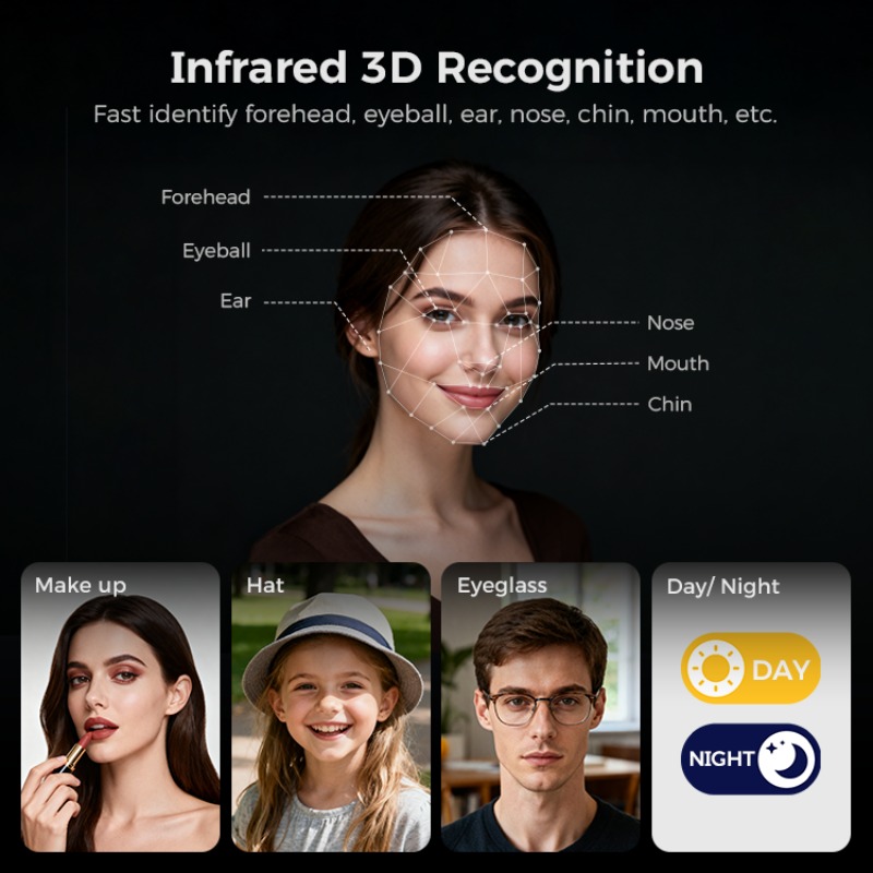 【2026】LNDU H10 ビジュアルデュアルカメラ搭載  - Smart Door Lock With Camera Intercom のレビューと価格