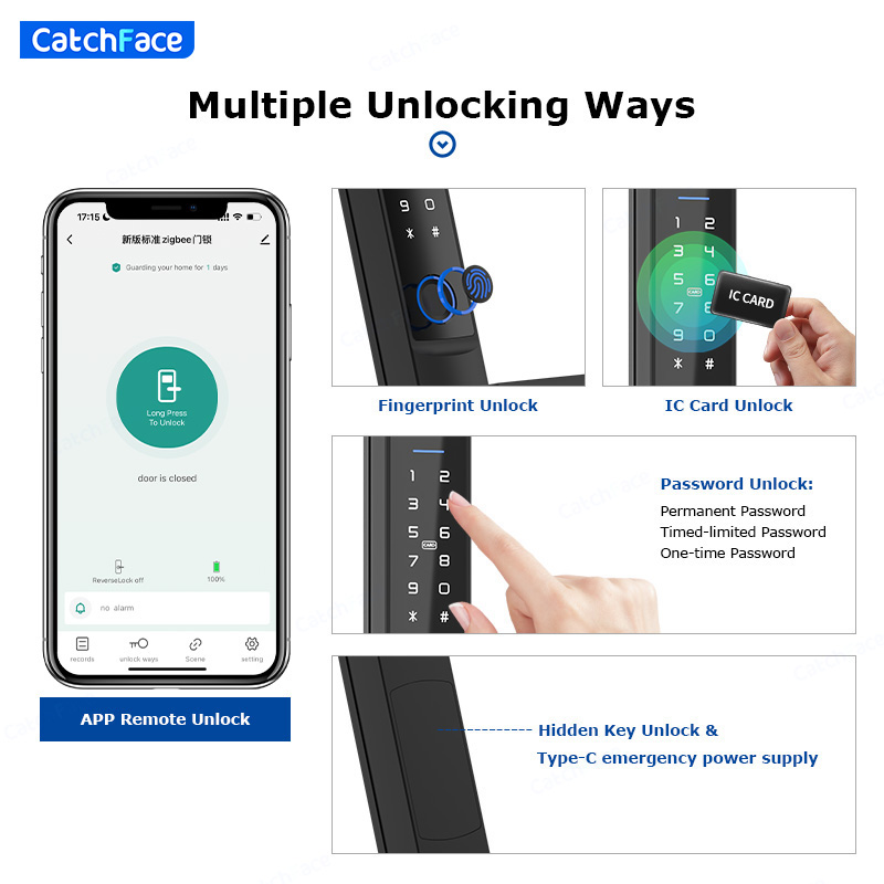 Tuya-スマート電子ドアロック,Zigbeeアプリケーショ - Smart Lock Zigbee Gateway のレビューと価格