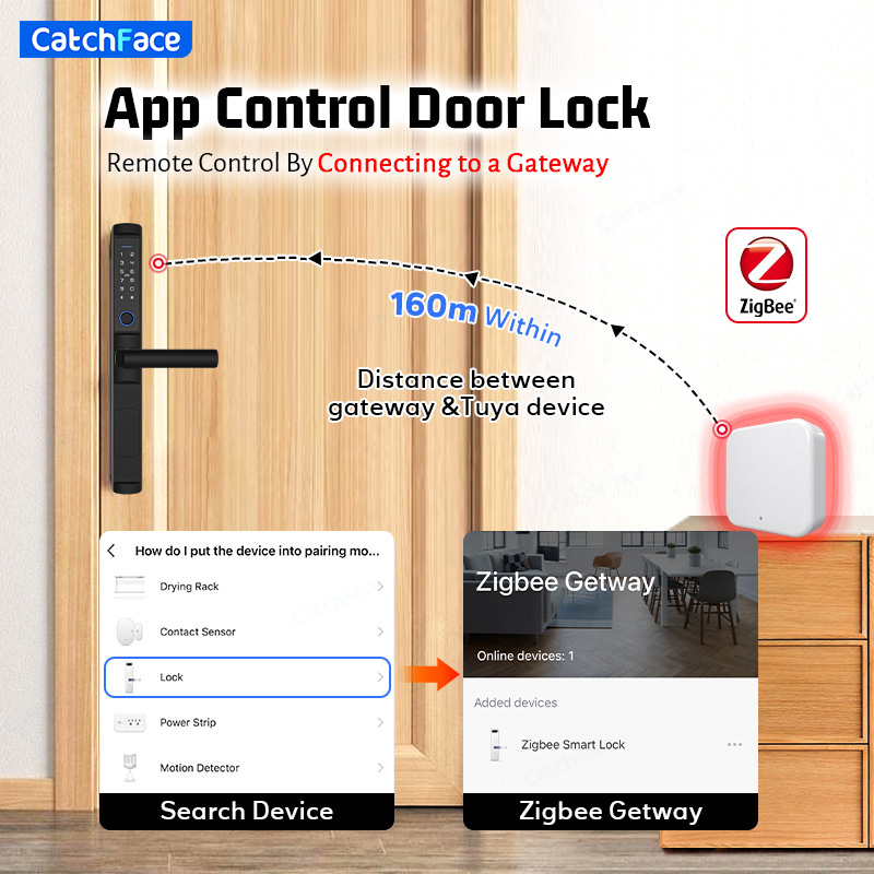 Tuya-スマート電子ドアロック,Zigbeeアプリケーショ - Smart Lock Zigbee Gateway のレビューと価格