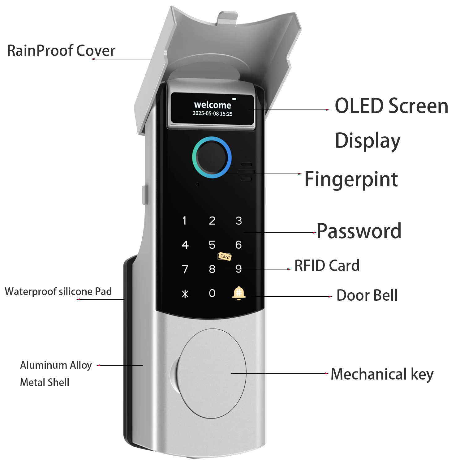 スマートWiFiドアロック 防水Tuya顔認証 指紋 RFI - Fingerprint Padlock Weatherproof のレビューと価格