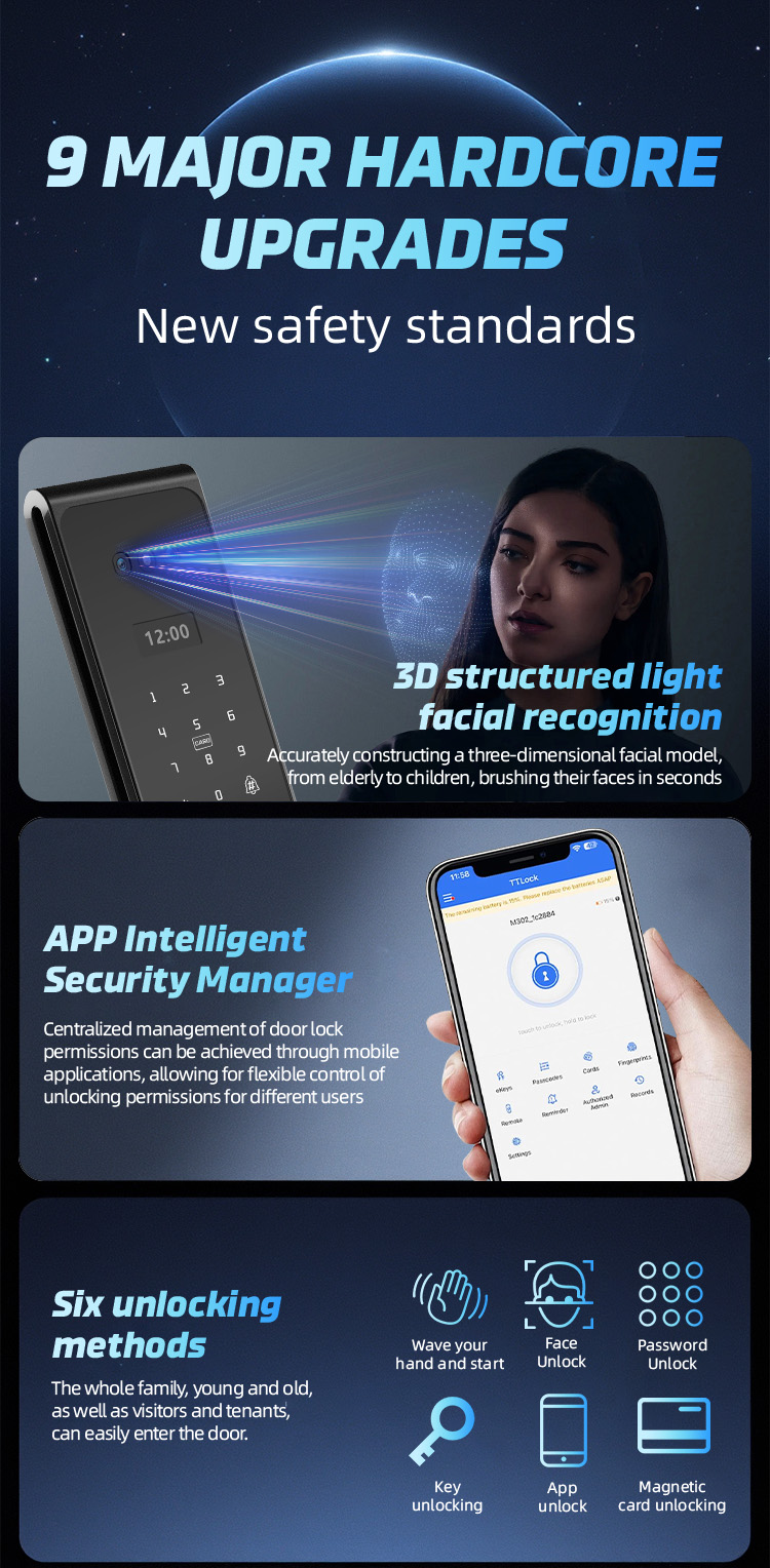 Tuyaスマートデジタルロック 3D顔認証 指紋認証 バイオ - Fingerprint Padlock Weatherproof のレビューと価格