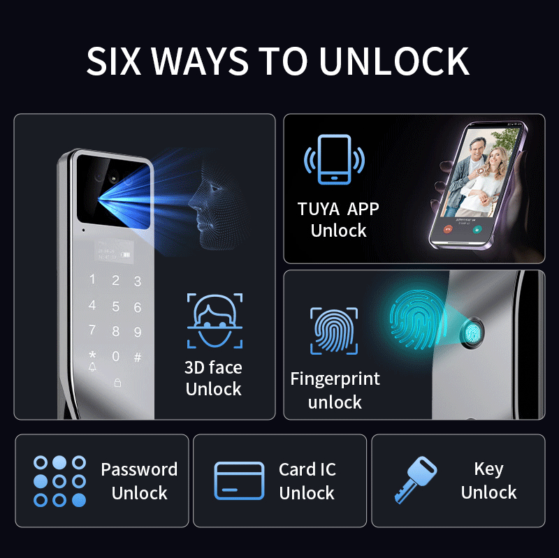 Sinovo製、最新のスマートWi-Fi対応ドアロック。3D - Smart Door Lock With Camera Intercom のレビューと価格