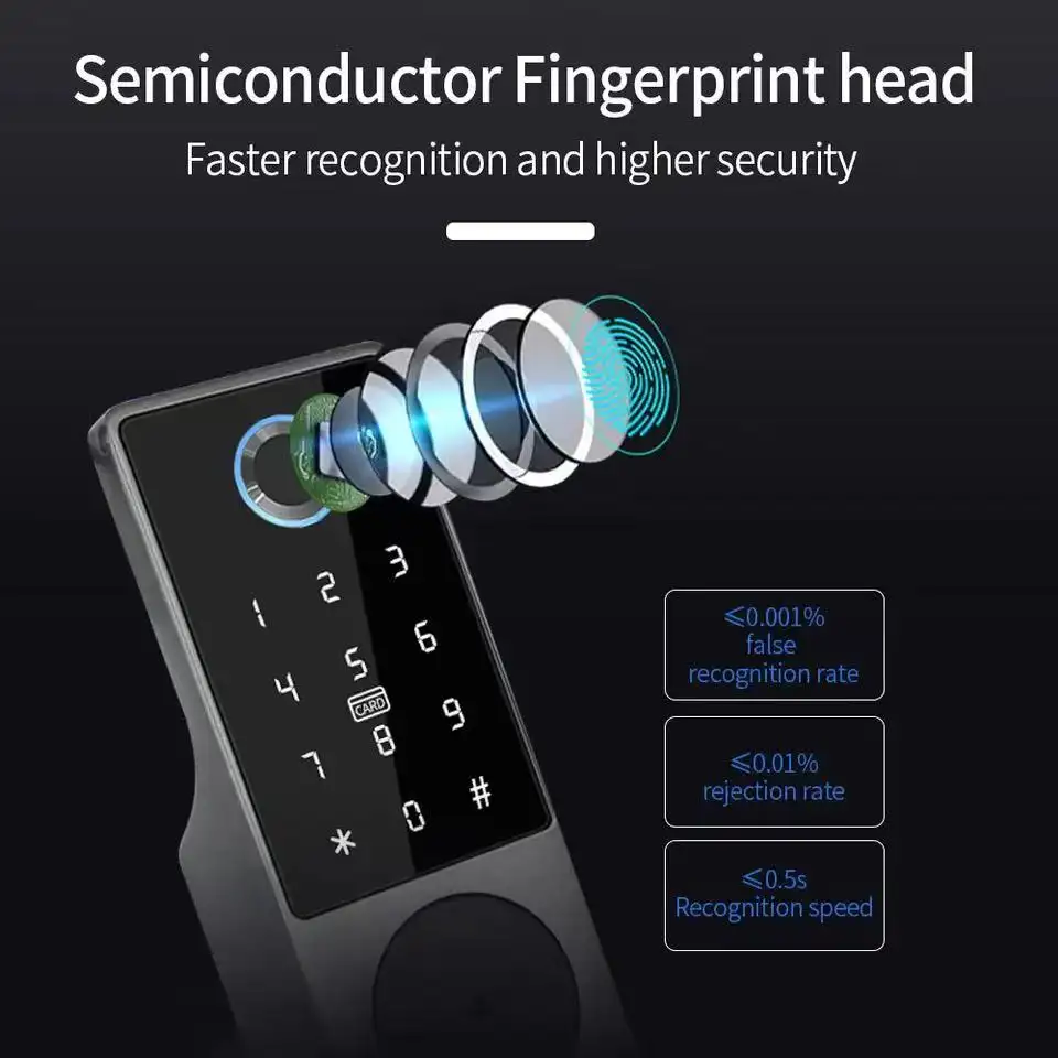 防水WiFiアプリ制御スマートリムロック電子生体認証指紋ゲー - Smart Rim Lock Wifi Fingerprint のレビューと価格