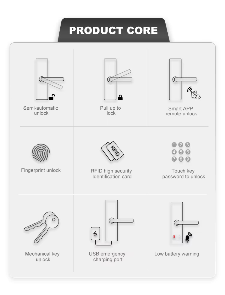 Tuya スマートドアロック 室内パスワード 指紋リモートロ - Smart Door Lock Tuya App のレビューと価格