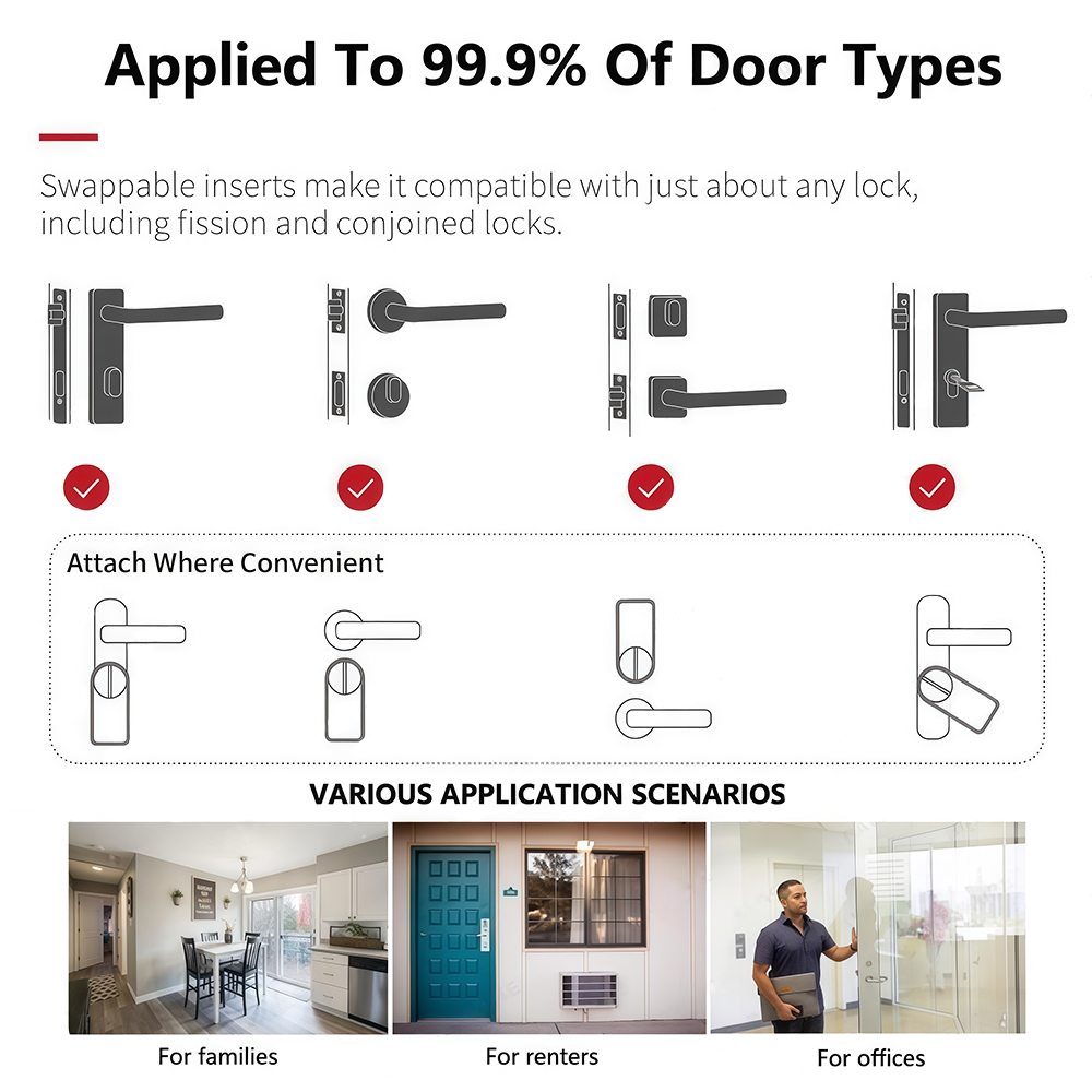 CDOK A1 Ultar スマートロック、Tuya BT  - Smart Lock Zigbee Gateway のレビューと価格