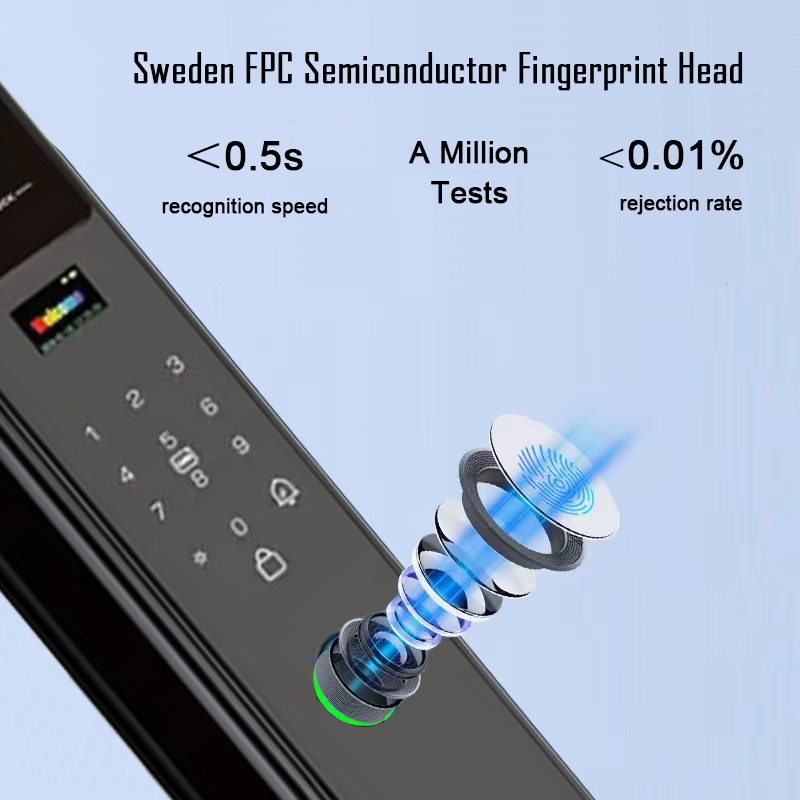 WiFi Tuyaアプリ対応 遠隔解錠 音声インターコム 3 - Smart Door Lock With Camera Intercom のレビューと価格