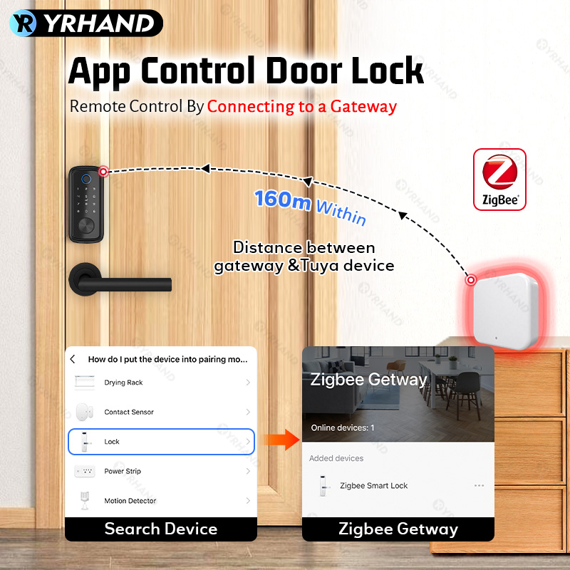 Tuya Zigbee スマートデッドボルトロック フロント - Smart Lock Zigbee Gateway のレビューと価格