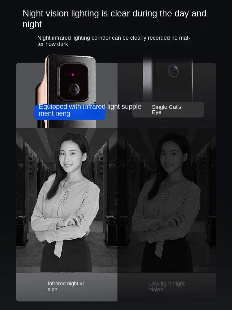 cc293d 顔認識スマートロックパスワードロック盗難防止家 - Face Recognition Door Lock のレビューと価格