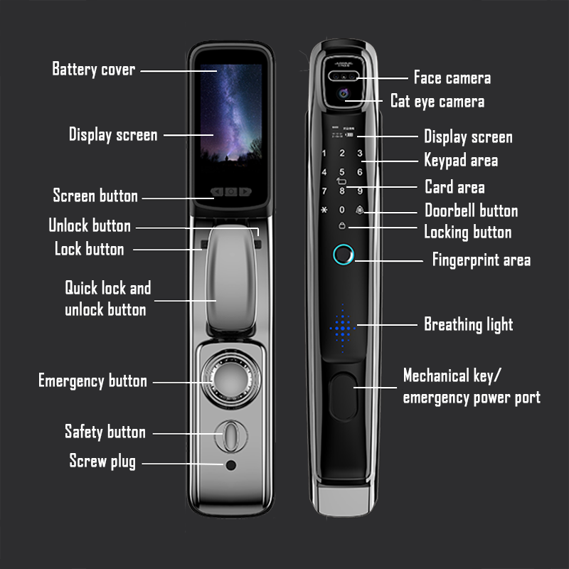 Tuya-WiFi,ビデオ通話,音声インターホン,自動ドアロ - Video Door Lock With Camera Peephole のレビューと価格